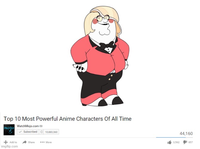 Top 10 Most Powerful Anime Characters | image tagged in top 10 most powerful anime characters | made w/ Imgflip meme maker