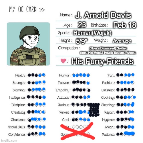 Oc card template | J. Arnold Davis; 23; Feb 18; Human(Wojak); 5'9"; Average; (Now a Dismissed) Soldier since His Mental Health Became Worse. His Furry-Friends | image tagged in oc card template,wojak,eroican,oc,soldier | made w/ Imgflip meme maker