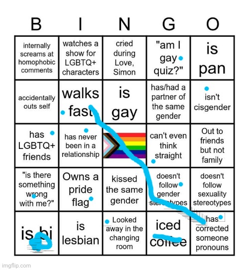 Side note, I started high-school the other day | image tagged in mmm yes non hetero bingo | made w/ Imgflip meme maker