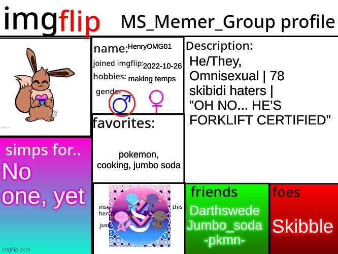 lets start a trend | HenryOMG01; He/They, Omnisexual | 78 skibidi haters | "OH NO... HE'S FORKLIFT CERTIFIED"; 2022-10-26; making temps; pokemon, cooking, jumbo soda; No one, yet; Skibble; Darthswede
Jumbo_soda
-pkmn- | image tagged in msmg profile | made w/ Imgflip meme maker