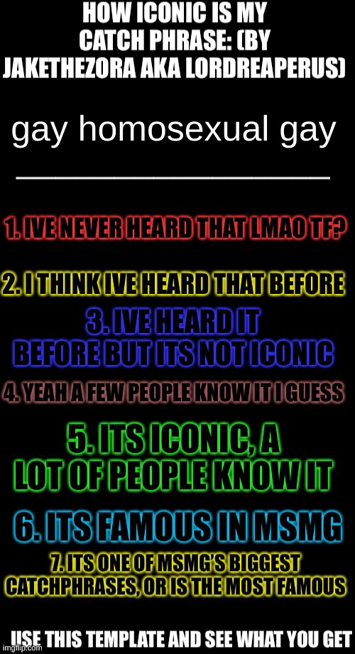 How iconic is my catchphrase | gay homosexual gay | image tagged in how iconic is my catchphrase | made w/ Imgflip meme maker