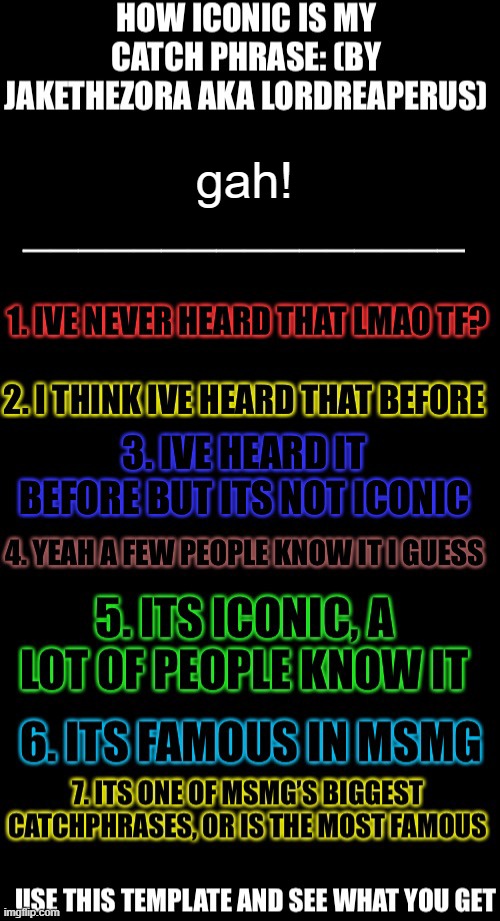 there's also "bazinga" but yeah | gah! | image tagged in how iconic is my catchphrase | made w/ Imgflip meme maker