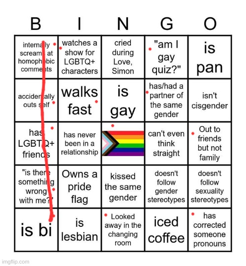 :D | image tagged in mmm yes non hetero bingo | made w/ Imgflip meme maker