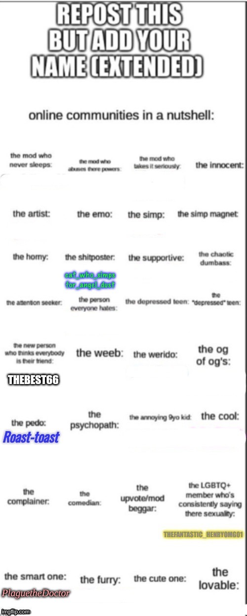 PlaguetheDoctor | made w/ Imgflip meme maker