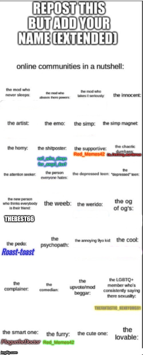 doing this again to make sure | Red_Memes42; Red_Memes42 | made w/ Imgflip meme maker