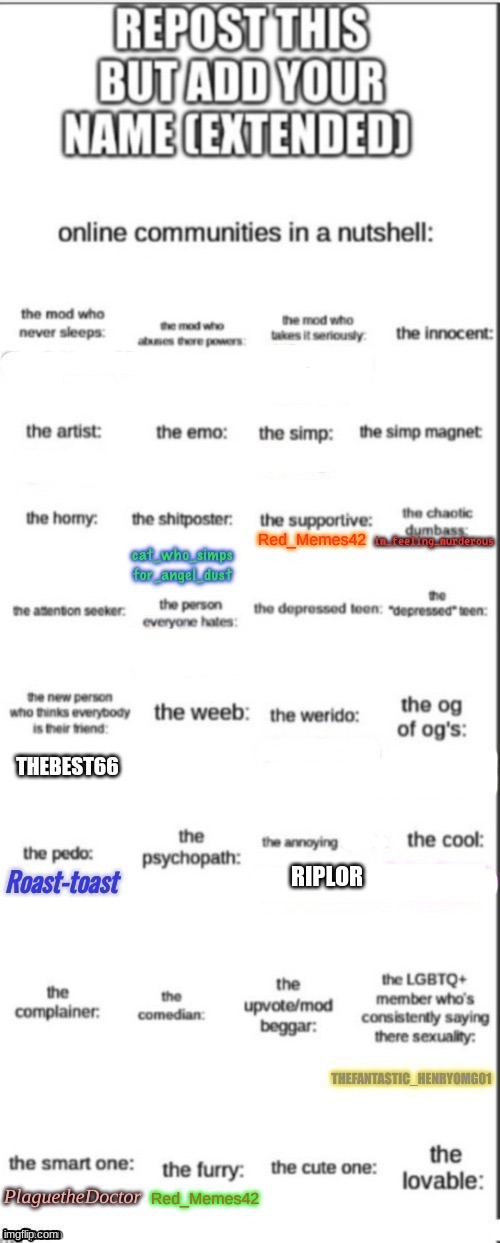 RIPLOR | made w/ Imgflip meme maker