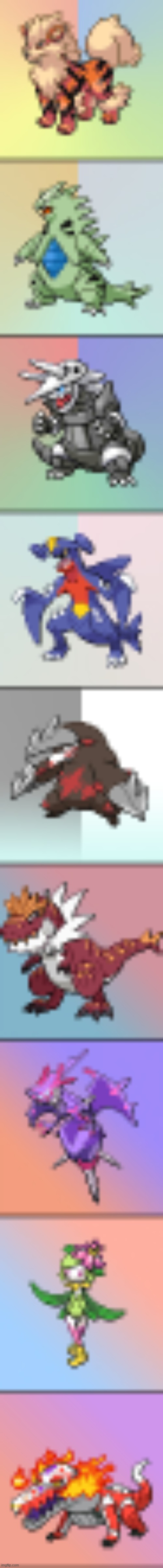 my favorite pokemon of each generation (i don't know what this says about me as a person) | made w/ Imgflip meme maker