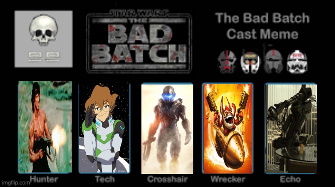 Bad Batch Cast | image tagged in cinema | made w/ Imgflip meme maker