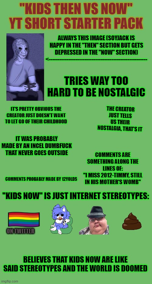 I don't want to offend anyone, but these YT Shorts suck | ''KIDS THEN VS NOW'' YT SHORT STARTER PACK; ALWAYS THIS IMAGE (SOYJACK IS HAPPY IN THE ''THEN'' SECTION BUT GETS DEPRESSED IN THE ''NOW'' SECTION)
<-------------------------------------------------------; TRIES WAY TOO HARD TO BE NOSTALGIC; THE CREATOR JUST TELLS US THEIR NOSTALGIA, THAT'S IT; IT'S PRETTY OBVIOUS THE CREATOR JUST DOESN'T WANT TO LET GO OF THEIR CHILDHOOD; IT WAS PROBABLY MADE BY AN INCEL DUMBFUCK THAT NEVER GOES OUTSIDE; COMMENTS ARE SOMETHING ALONG THE LINES OF:
''I MISS 2012-TIMMY, STILL IN HIS MOTHER'S WOMB''; COMMENTS PROBABLY MADE BY 12YOLDS; ''KIDS NOW'' IS JUST INTERNET STEREOTYPES:; ON TWITTER; BELIEVES THAT KIDS NOW ARE LIKE SAID STEREOTYPES AND THE WORLD IS DOOMED | image tagged in starter pack,memes,so true,youtube shorts | made w/ Imgflip meme maker