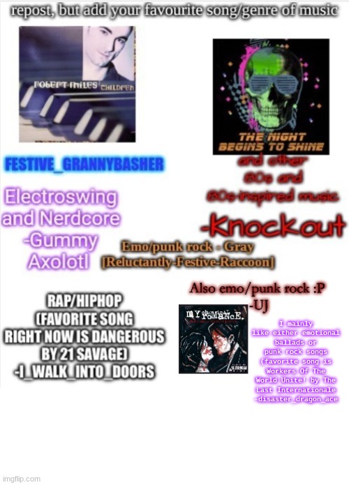 joinin in ehre | I mainly like either emotional ballads or punk rock songs (favorite song is Workers Of The World Unite! by The Last Internationale
-disaster_dragon_ace | made w/ Imgflip meme maker