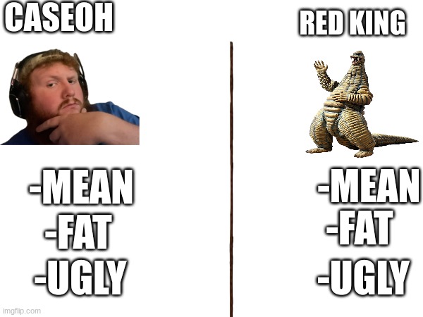 i know what yuri is | CASEOH; RED KING; -MEAN; -MEAN; -FAT; -FAT; -UGLY; -UGLY | image tagged in caseoh | made w/ Imgflip meme maker