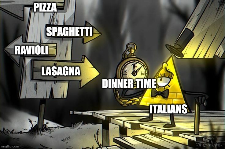 When it's dinner time and you're italian | PIZZA; SPAGHETTI; RAVIOLI; LASAGNA; DINNER TIME; ITALIANS | image tagged in bill cipher waiting 2,italian,food memes,jpfan102504 | made w/ Imgflip meme maker