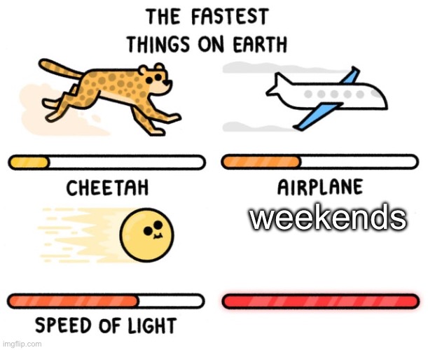fastest thing possible | weekends | image tagged in fastest thing possible | made w/ Imgflip meme maker