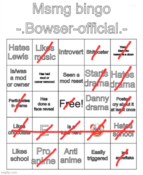 Msmg bingo. -.Bowser-official.- version | image tagged in msmg bingo - bowser-official - version | made w/ Imgflip meme maker