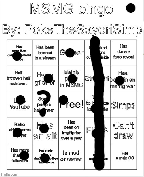 does anyone hate me? | image tagged in msmg bingo by poke | made w/ Imgflip meme maker