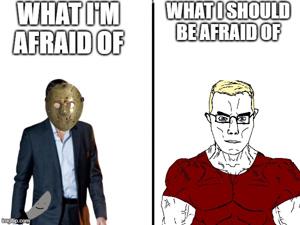 WHAT I'M AFRAID OF; WHAT I SHOULD BE AFRAID OF | made w/ Imgflip meme maker