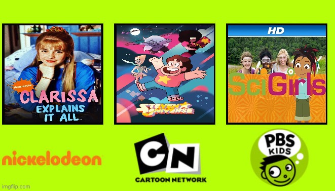 Brandon's Favorite Shows by Channel (V.2) | image tagged in nickelodeon,cartoon network,pbs kids,deviantart,memes,meme | made w/ Imgflip meme maker