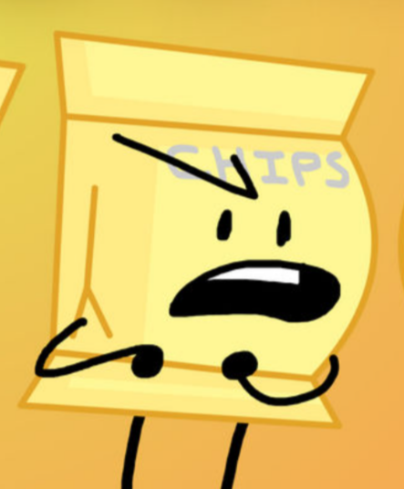 Chips is Angry Blank Meme Template