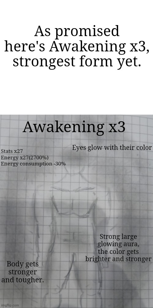 Awakening x4, x5 and x6 will be under development | As promised here's Awakening x3, strongest form yet. Awakening x3; Stats x27
Energy x27(2700%)
Energy consumption -30%; Eyes glow with their color; Strong large glowing aura, the color gets brighter and stronger; Body gets stronger and tougher. | made w/ Imgflip meme maker