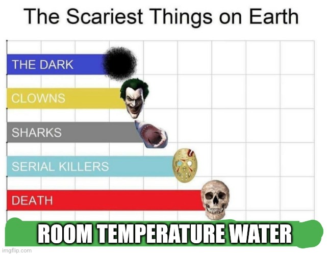 Room temperature water | ROOM TEMPERATURE WATER | image tagged in scariest things on earth,jpfan102504 | made w/ Imgflip meme maker
