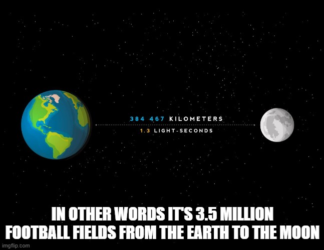 meme by Brad from the earth to the moon is equal to 3.5 million football fields | IN OTHER WORDS IT'S 3.5 MILLION FOOTBALL FIELDS FROM THE EARTH TO THE MOON | image tagged in sports,funny meme,earth,moon,humor,funny | made w/ Imgflip meme maker