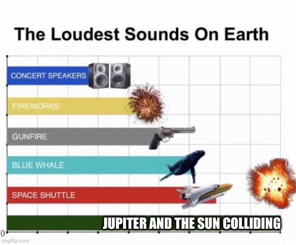 real | JUPITER AND THE SUN COLLIDING | image tagged in the loudest sounds on earth | made w/ Imgflip meme maker