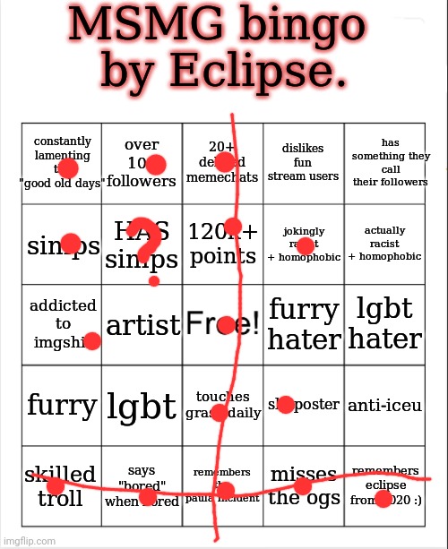 Lol | image tagged in msmg bingo by eclipse | made w/ Imgflip meme maker