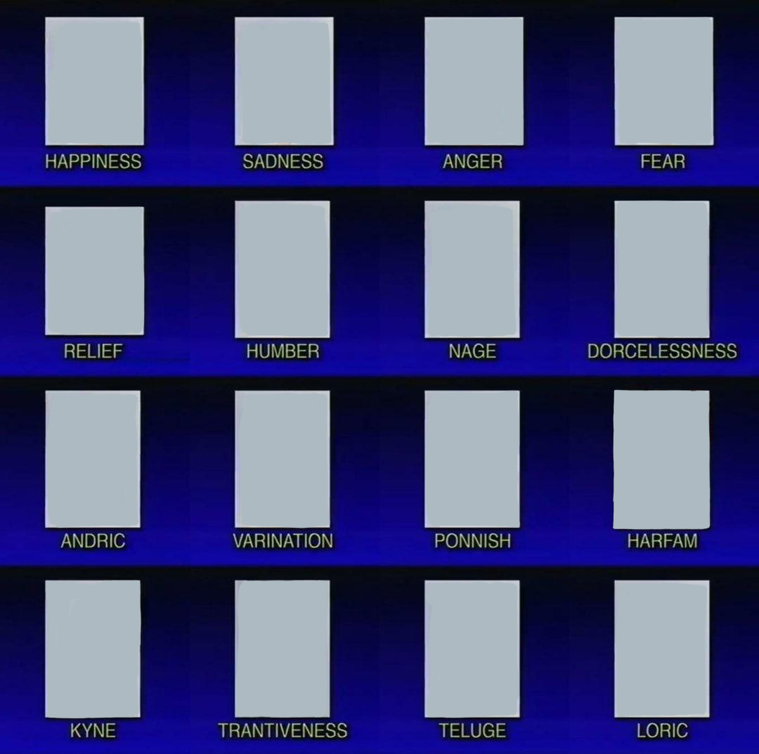 Thalasin emotions blank Blank Meme Template