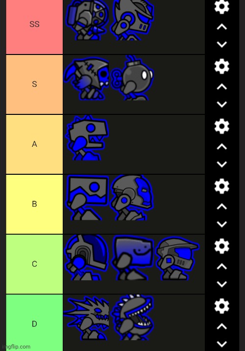 Gd robots tier list. | image tagged in geometry dash,tier list | made w/ Imgflip meme maker