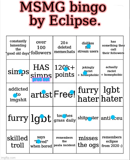 bored | prob not | image tagged in msmg bingo by eclipse | made w/ Imgflip meme maker