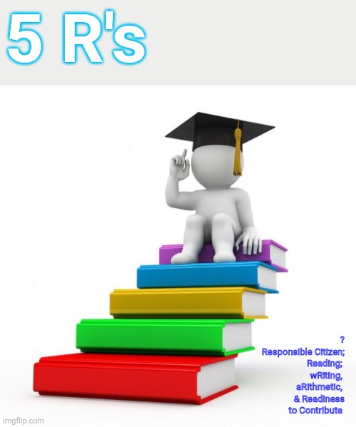 5 R's of Education | 5 R's; ?
Responsible Citizen;
Reading; 
wRiting, 
aRithmetic, 
& Readiness to Contribute | image tagged in educationing school | made w/ Imgflip meme maker