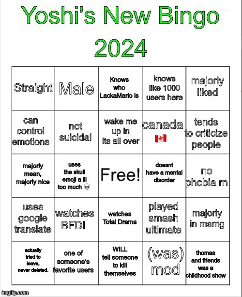 yoshi 2024 bingo | image tagged in yoshi 2024 bingo | made w/ Imgflip meme maker