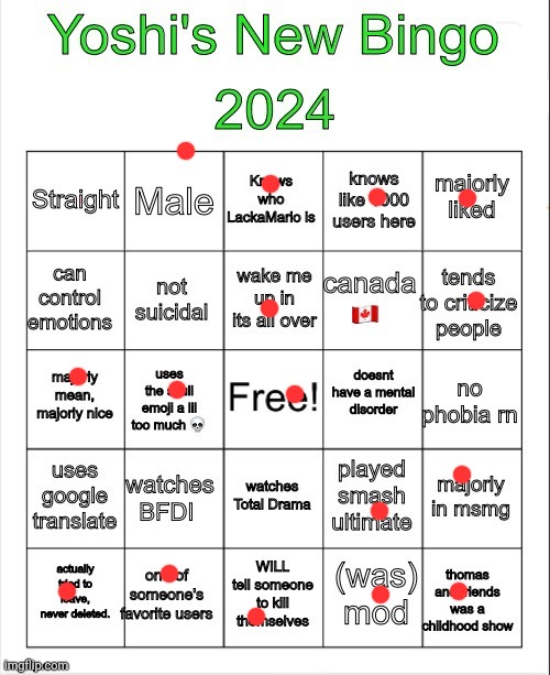 yoshi 2024 bingo | image tagged in yoshi 2024 bingo | made w/ Imgflip meme maker