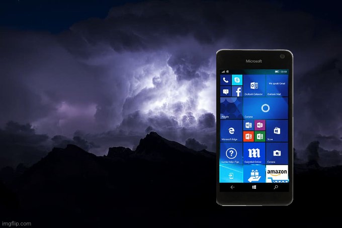 Low Tier God Background | image tagged in low tier god background | made w/ Imgflip meme maker