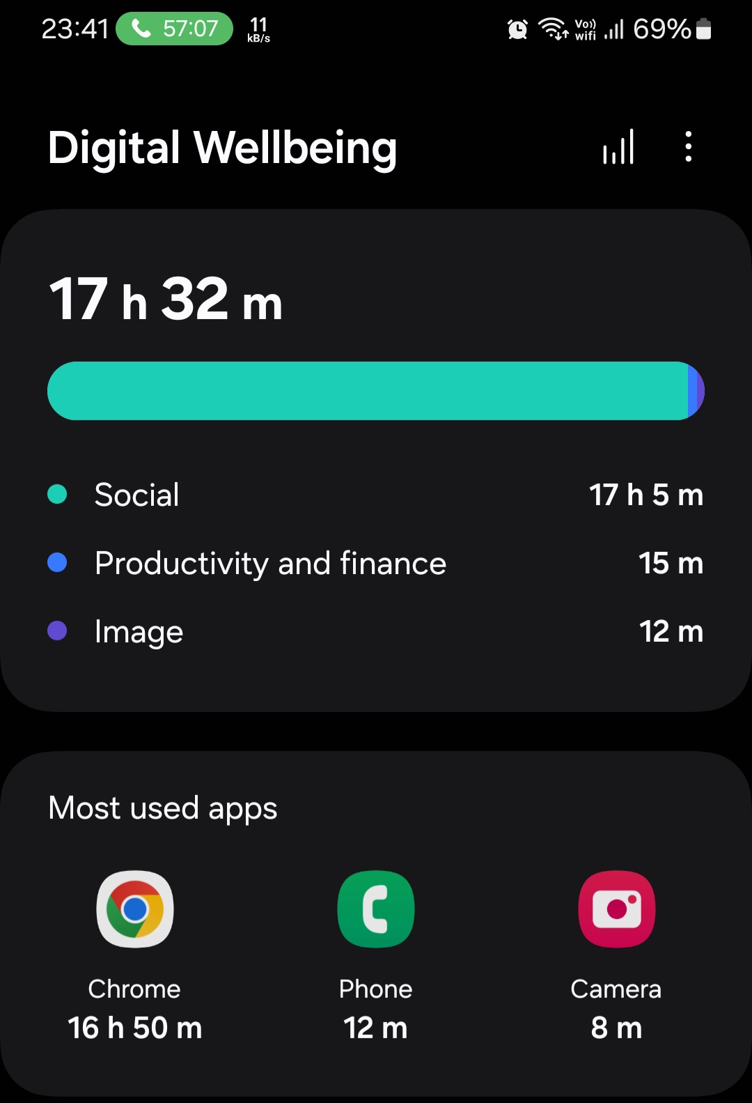 High Quality Cc Blank Meme Template