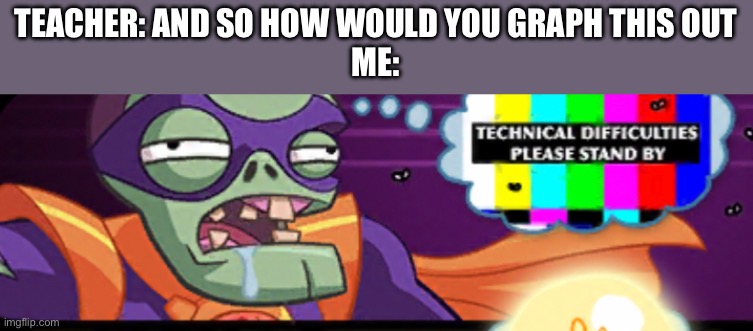 Super brains confused | TEACHER: AND SO HOW WOULD YOU GRAPH THIS OUT
ME: | image tagged in super brains confused | made w/ Imgflip meme maker