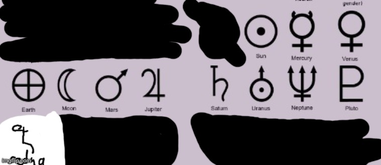 It says Sedna | made w/ Imgflip meme maker