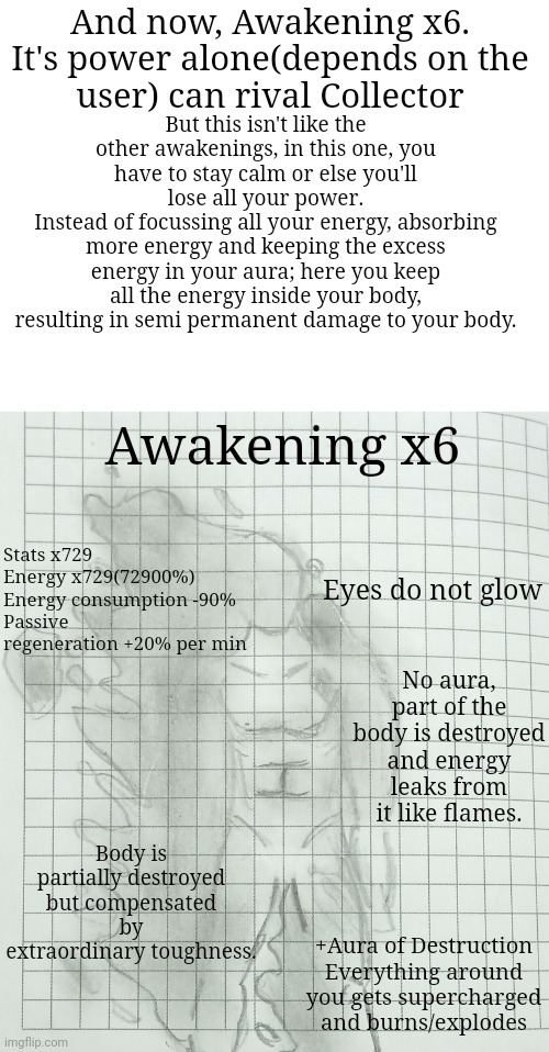 Please dont ask for Awakening x7 x8 x9 | And now, Awakening x6.

It's power alone(depends on the user) can rival Collector; But this isn't like the other awakenings, in this one, you have to stay calm or else you'll lose all your power.
Instead of focussing all your energy, absorbing more energy and keeping the excess energy in your aura; here you keep all the energy inside your body, resulting in semi permanent damage to your body. Awakening x6; Stats x729
Energy x729(72900%)
Energy consumption -90%
Passive regeneration +20% per min; Eyes do not glow; No aura, part of the body is destroyed and energy leaks from it like flames. Body is partially destroyed but compensated by extraordinary toughness. +Aura of Destruction
Everything around you gets supercharged and burns/explodes | made w/ Imgflip meme maker