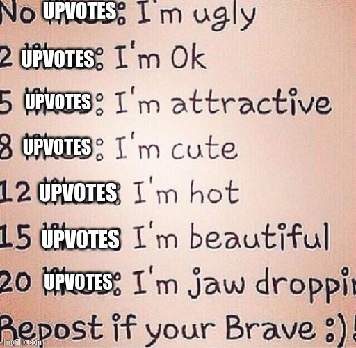 repost if brave upvote thing Blank Meme Template