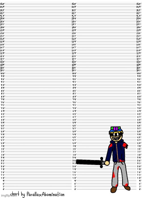 Give Saike headpats if you're taller than him | image tagged in character height template | made w/ Imgflip meme maker