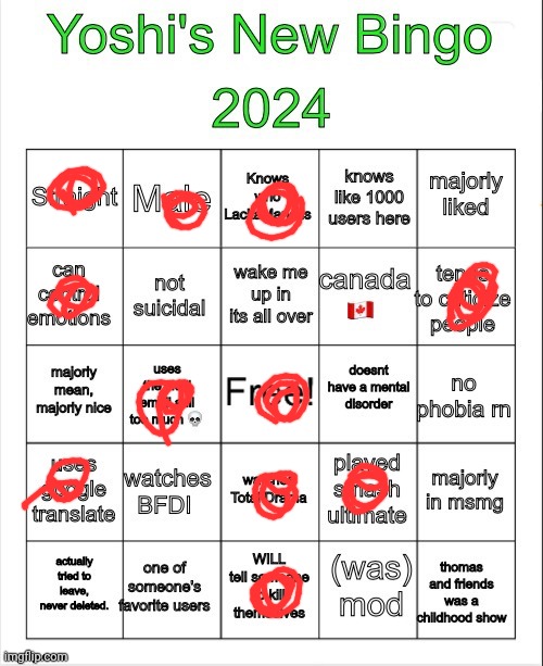 yoshi 2024 bingo | image tagged in yoshi 2024 bingo | made w/ Imgflip meme maker