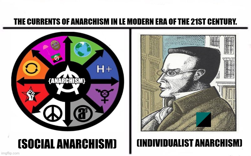 Who Would Win Blank | THE CURRENTS OF ANARCHISM IN LE MODERN ERA OF THE 21ST CENTURY. (SOCIAL ANARCHISM); (INDIVIDUALIST ANARCHISM) | image tagged in memes,free,kings | made w/ Imgflip meme maker