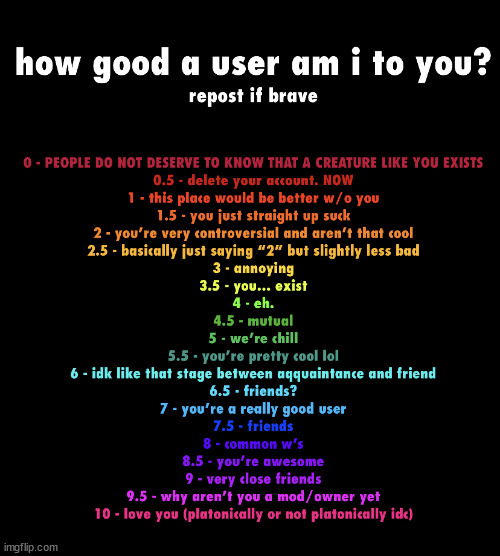 how good a user am i to you | image tagged in how good a user am i to you | made w/ Imgflip meme maker