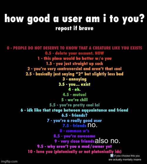 i don't expect anything higher than like a 3 | no. also no. ⬆️ if you choose this you are actually mentally insane | image tagged in repost | made w/ Imgflip meme maker