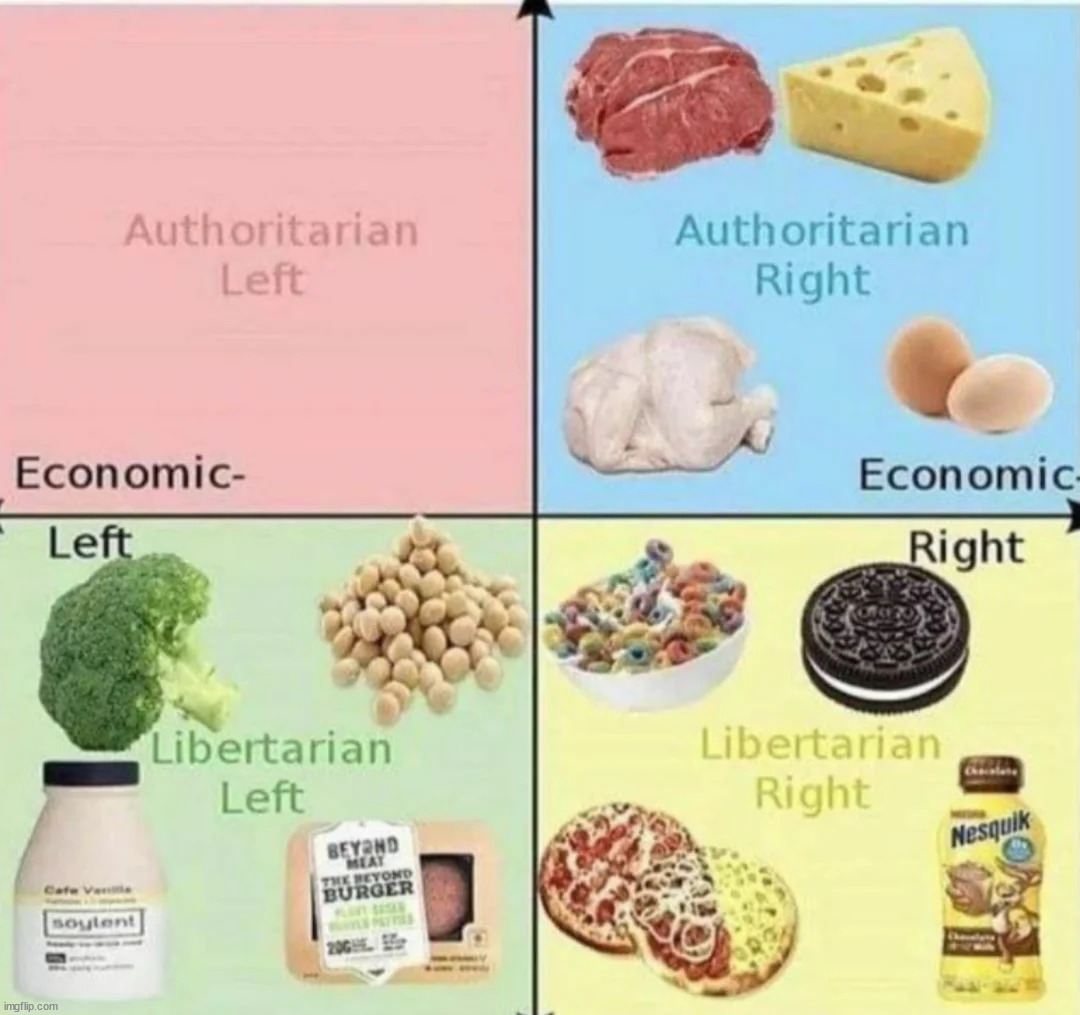 Political meme #4 | made w/ Imgflip meme maker
