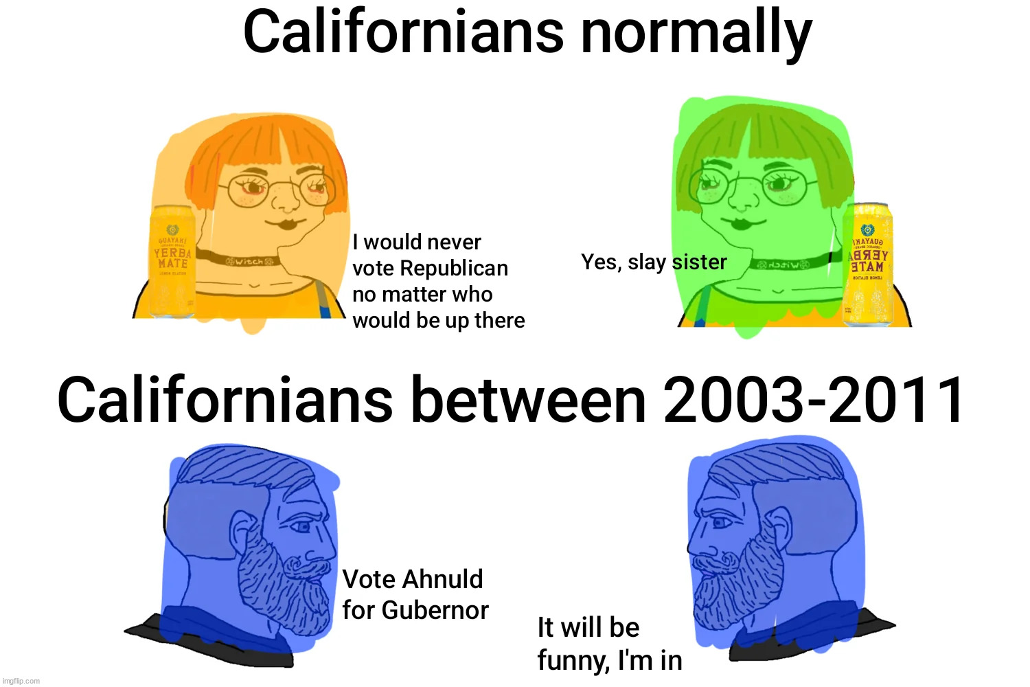 made w/ Imgflip meme maker