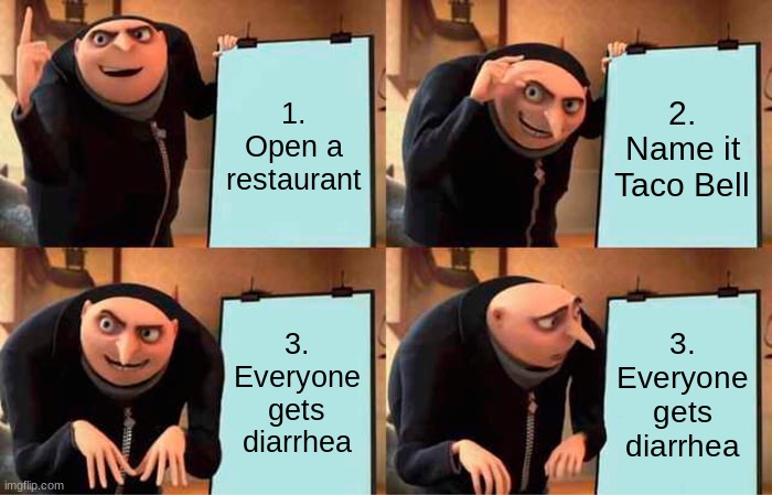 Gru's Plan Meme | 1. Open a restaurant; 2. Name it Taco Bell; 3. Everyone gets diarrhea; 3. Everyone gets diarrhea | image tagged in memes,gru's plan | made w/ Imgflip meme maker