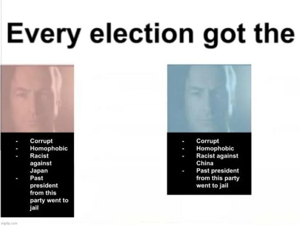 Every election in South Korea | made w/ Imgflip meme maker