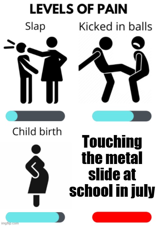 so true | Touching the metal slide at school in july | image tagged in levels of pain fixed version | made w/ Imgflip meme maker