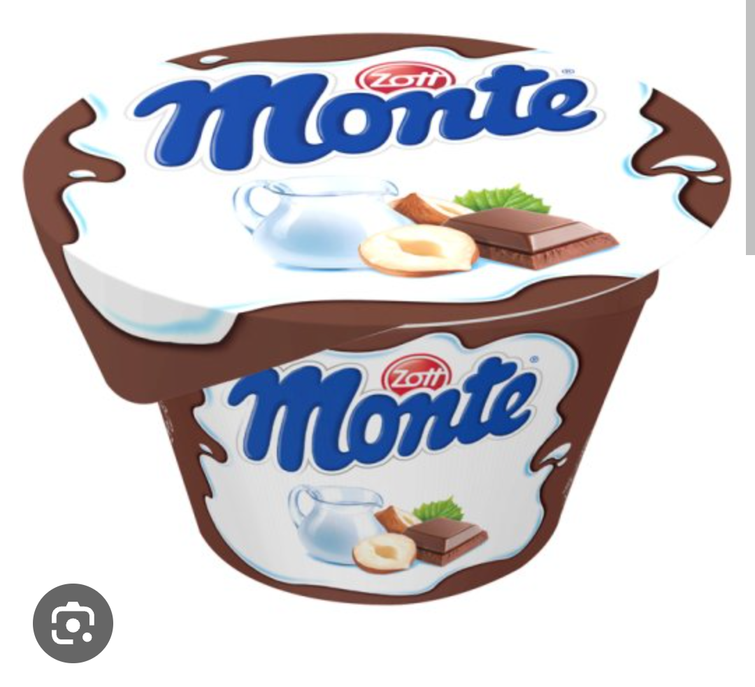 Monte Food Blank Meme Template